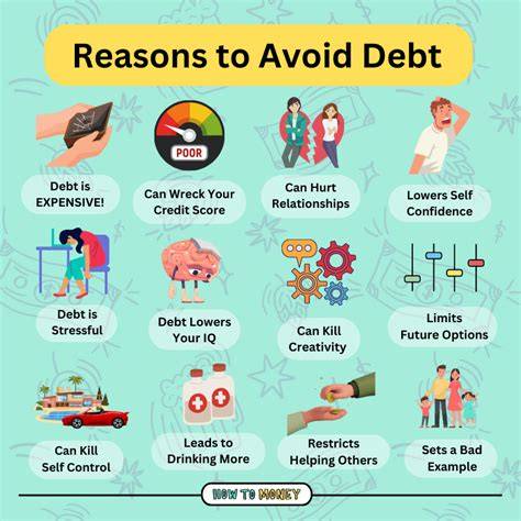 7 Habits of People Who Never Go into Debt Reduce debt, Habits, Debt