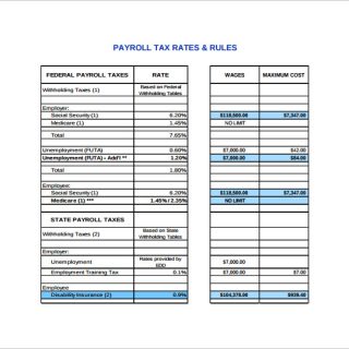 Payrolls Payroll Withholding Calculator 2017