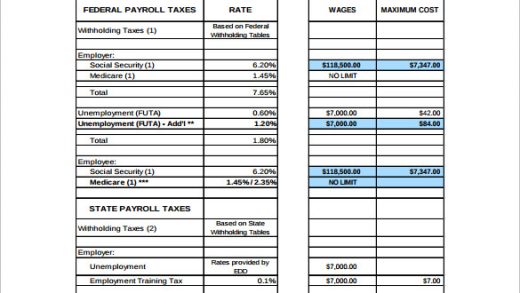 Payrolls Payroll Withholding Calculator 2017